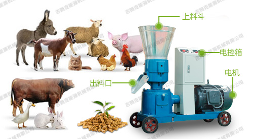 魚飼料顆粒機 魚飼料顆粒機