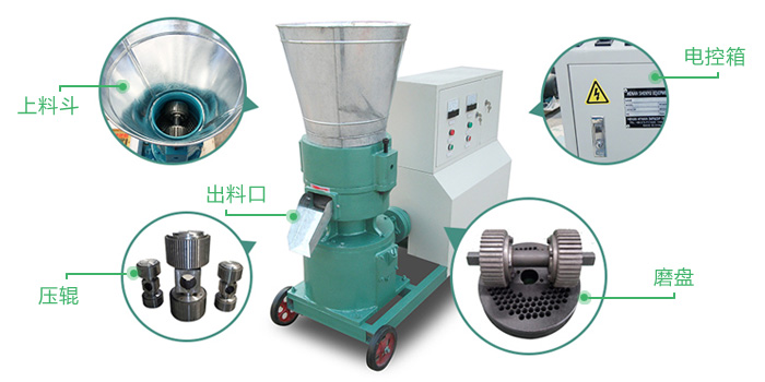 顆粒機細節(jié) 顆粒機細節(jié)